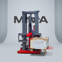 MIMA China Fabrik 1500kg Frontantrieb Elektro-Schubmaststapler Lithium-Ionen-Batterie Zweistufiger Mast 6000mm Max. Hubhöhe Gabelstapler