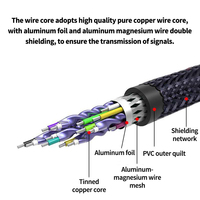 Großhandel kunden spezifische HDTV zu DVI Kabel Nylon geflochten 1,5 M-10M HDTV HD Kabel 1080P Kabel 24K vergoldet Rot Schwarz