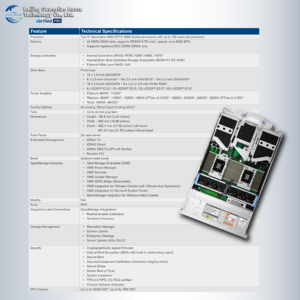 R7725 R7625 CTO H10 0 <span class=keywords><strong>Servidor</strong></span> <span class=keywords><strong>Cccam</strong></span> 2025 Producto innovador 2u <span class=keywords><strong>Servidor</strong></span> en rack R7725 - Product Image 6