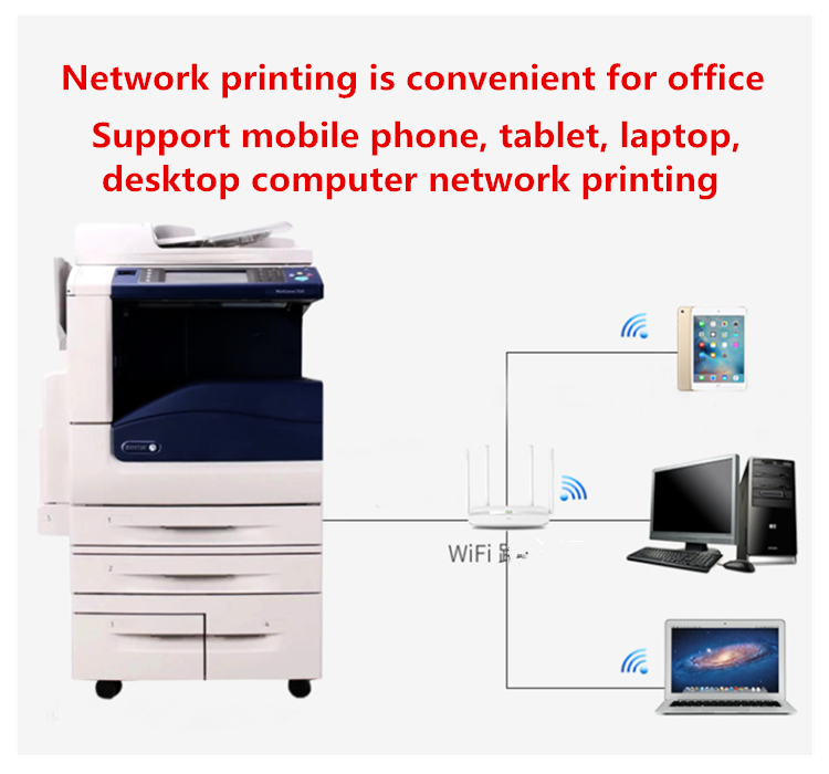 Xerox Color Copier XE 5575 - High-Speed All-in-One Printer