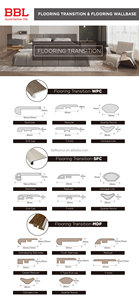 BBL Dải Chuyển Tiếp Sàn Đúc Vinyl T <span class=keywords><strong>WPC</strong></span> 2400Mm Giá Rẻ Ván Chân Tường Pvc - Product Image 2