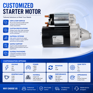 <span class=keywords><strong>MOTOR</strong></span> <span class=keywords><strong>DE</strong></span> <span class=keywords><strong>ARRANQUE</strong></span> para <span class=keywords><strong>SUBARU</strong></span>: <span class=keywords><strong>Impreza</strong></span> 2.0 17170N 23300AA381 23300AA40A 23300AA380 - Product Image 3