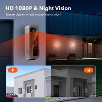 Tuya 1080P HD Deurbel met Camera 2.4G +BLE Draadloze Video Deurtelefoon Full Duplex Draadloos Intercomsysteem Appartementengebouw