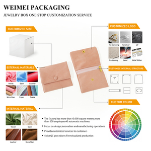 WEIMEI Factory Price Custom Logo Luxury Microfiber Suede Zippered <b>Jewelry</b> Case Portable Travel Bracelet <b>Jewelry</b> Gift Pouch - Product Image 2