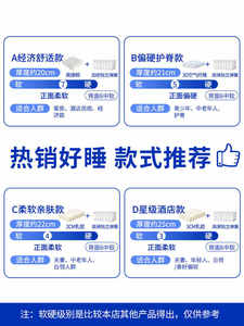 Venta al por mayor de colchón híbrido cómodo para hotel de compresión natural individual y reina primavera espuma viscoelástica y tamaños de látex King & Queen - Product Image 4