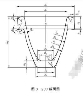 खनन मशीनों के लिए भारी शुल्क यू स्टील सुरंग और रेलवे सहायक उपकरण में संरचनात्मक समर्थन समाधान - Product Image 4