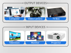 Kit de Receptor de Video Inalámbrico HD (4K) con Extensor de Video HDMI 4K 30 Hz, Interruptor de Extensión de Video HDMI para TV y PC, Transmisor HDMI Inalámbrico - Product Image 4