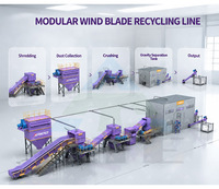 Ligne de recyclage de pales d'éoliennes usagées, usine de tri et de recyclage de pales d'éoliennes