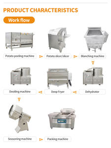 Shepody Machine à éplucher les pommes de terre automatique à petite échelle Machine à emballer les chips de pommes de terre commerciale - Product Image 4