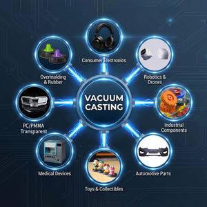 Personalizzazione OEM di Raccordi in Plastica per Tubi ABS PP PVC PPR, Stampaggio a Vuoto e Realizzazione di Stampi in Resina e Silicone - Product Image 3