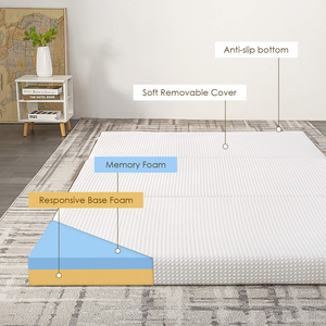 Usine personnalisé Amazon Offre Spéciale lit dans une boîte, CertiPUR Certifié Triple Invité Mémoire Mousse Pliable Matelas Avec Housse lavable - Product Image 3