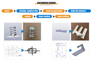 अच्छी गुणवत्ता वाले ओएम कस्टम शीट धातु निर्माण स्टेनलेस स्टील उत्पाद स्टैम्पिंग पार्ट्स झुकने लेजर काटने सेवा मूल्य - Product Image 6