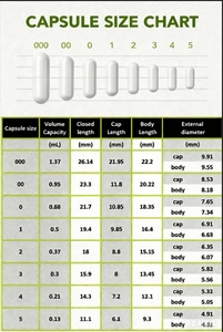 OEM/ODM karmaşık beyazlatma takviyesi 10,000mg C vitamini + kollajen + l-glutatyon kapsül cilt beyazlatma için - Product Image 5