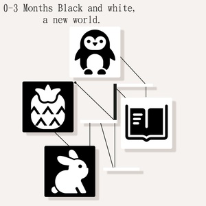 Tarjetas <span class=keywords><strong>de</strong></span> Estímulo Visual en Blanco y Negro <span class=keywords><strong>para</strong></span> Bebés, Tarjetas <span class=keywords><strong>de</strong></span> Aprendizaje/Cognitivas, Juguetes <span class=keywords><strong>de</strong></span> Papel Educativos <span class=keywords><strong>para</strong></span> Bebés y Niños - Product Image 4