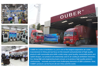 OUBER 18000m 3/h mobile refroidisseur d'air bonne qualité série combinaison le support air climatizer