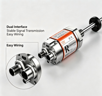 Capteur de déplacement magnétostrictif RH-DP Profibus-DP avec course de 25-7620 mm / tige en acier inoxydable / certifié CE