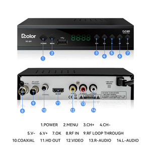 Decodificador Digital Mpeg4 Hd con logotipo personalizado, decodificador de TV Ews Dvbt2 H264, actualización de firmware STB, compatible con H264 - Product Image 2