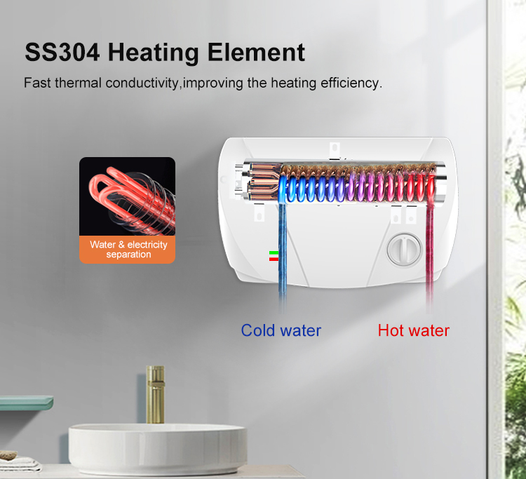 Factory price small size 5500W horizontal temperature control instant electric water heater