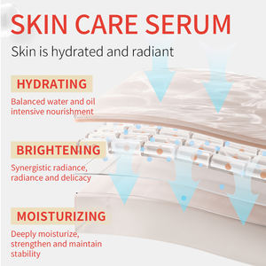 Firming Brightening Moisturizing Anti-Aging Serum Liquid Hyaluronic Acid AHA <b>Face</b> & Body Whitening Skin <b>Care</b> - Product Image 6