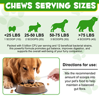 Oimmal Pet Healthcare 120g Probiotiques Prébiotiques en Poudre Complément Alimentaire Soutien Digestif Immunitaire Santé Intestinale Poudre de Probiotiques pour Chiens