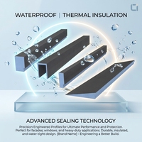 Rebord de douche en fibre de verre XPS imperméable LUX moderne pour salle de bain avec classe d'incendie B1 et garantie de 5 ans