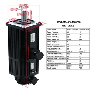 มอเตอร์ HLTNC 110ST-M06020+T3L-L30F-RABF สามเฟส 1.2 กิโลวัตต์ 220 โวลต์ 2000 รอบต่อนาที 6 นิวตันเมตร IP65 สำหรับเครื่องมือและเราเตอร์ - Product Image 4