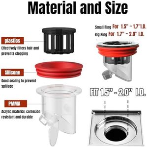 Drenaje de Piso de PVC Moderno Antiolores para Baños y Cocinas con Prevención de Reflujo (Compatible con Calibres de 1.5''-2.0'') - Product Image 3