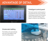 Machine de remplissage, de bouchage et de capsulage cosmétique entièrement automatique à haute productivité en acier inoxydable pour poudre lyophilisée