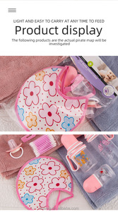 Otros Artículos para Bebés, Set de Cepillos para Biberones de Viaje para Recién Nacidos, con Biberones de Silicona para Leche y Agua, Set de Alimentación para Bebés 2023 - Product Image 3