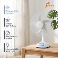 Ventilateur de table rechargeable, design compact et portable, léger, facile à transporter, pour la maison, le bureau, le dortoir