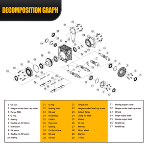 HLTNCWorm Gear Reducer NMRV040 Input Hole 14mmoupput Hole 25mm Gear Ratio <strong>Worm</strong> <strong>Gearbox</strong> for 80 110 130 mm Servo Motor or 110mmcnc - Product Image 4