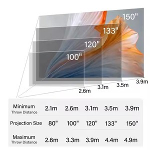 Proyector Láser <span class=keywords><strong>XGIMI</strong></span> RS20 Ultra Max 3D 4K, Cine en Casa IMXA <span class=keywords><strong>Horizon</strong></span>, Pantalla Gigante, 5700 Lúmenes con Dolby-Vision, Proyector DLP - Product Image 6