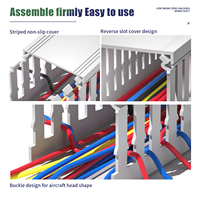 Dents fines PC + ABS Trunking Câble flexible fendu Trunking Câble de conduit de bus sans halogène Conduits de câblage de Trunking 40*40 60*40 65*65