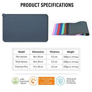 <span class=keywords><strong>Tappetino</strong></span> <span class=keywords><strong>per</strong></span> cibo <span class=keywords><strong>per</strong></span> <span class=keywords><strong>cani</strong></span>, tappetini <span class=keywords><strong>per</strong></span> ciotole e acqua, <span class=keywords><strong>tappetino</strong></span> impermeabile in silicone <span class=keywords><strong>per</strong></span> l'alimentazione degli animali domestici, grande <span class=keywords><strong>tappetino</strong></span> <span class=keywords><strong>per</strong></span> l'alimentazione. - Product Image 2