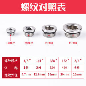 Vanne solénoïde pneumatique, bouchon de collecteur, bouchon de base, bouchon hexagonal interne, accessoires de cylindre à 1/2/3/4 points, raccords pneumatiques - Product Image 4