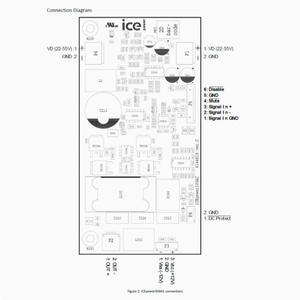 โมดูลแอมพลิฟายเออร์ 300A1 ของแท้จากเดนมาร์ก ICEPOWER-Hi-Fi บอร์ดเสียง แรงดันไฟฟ้า 220V AC กระแสไฟ 10A ผลิตในจีน กวางสี A664 - Product Image 2