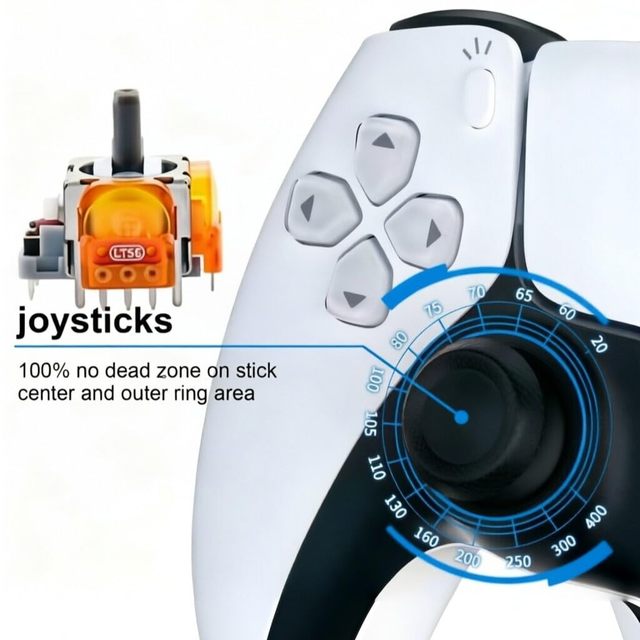 Ginfull V1 TMR Joystick for PS5/PS4 Controller TMR Electromagnetic Joystick for Xbox Gamepad Thumb Stick 3D Analog Sensor Rocker