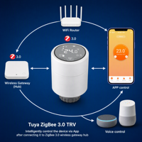 Válvula Termostática Inteligente Programable Tuya ZigBee3.0 para Radiador, Controlador de Temperatura con Control por Voz Alexa