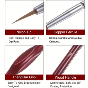 Mini pinceaux de détail avec logo personnalisé, cheveux en nylon, pinceaux triangulaires miniatures pour le visage et l'<span class=keywords><strong>aquarelle</strong></span> - Product Image 3