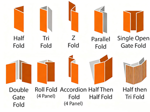 Brochure personnalisée imprimée, affiche, commandes OEM, <span class=keywords><strong>d</strong></span>épliant, usine directe, finition de surface artistique fantaisie, impression de catalogue coloré - Product Image 5