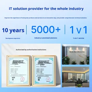 تطوير برمجيات تطبيقات الذكاء الاصطناعي، برمجة، ذكاء اصطناعي سؤال وجواب، برنامج مصغر، نموذج كبير، الصين. - Product Image 1