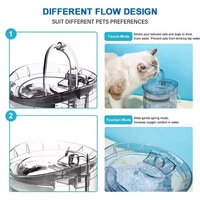 Villa de luxe 	 Faible consommation 	 Fontaine à eau pour animaux de compagnie 	 Fontaine à eau pour chat avec batterie 	 Fontaine à eau extérieure pour animaux de compagnie