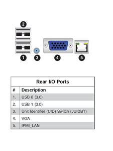 Carte mère serveur double exclusive MBD-X11DPT-PS avec double socket LGA-3647 (SocketP) Intel C621, prise en charge DDR4, nouvelle livraison rapide disponible - Product Image 2