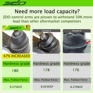 Kit de bras de commande latéral de plongeur avant gauche et de Joint à rotule K8726 pour Ford F-150 F-250 Expedition - Product Image 5