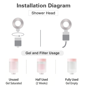 Ducha de Spa Coreana de Lujo ZS OEM/ODM para el Cuidado de la Piel y el Cabello, Filtro de Ducha con Vitamina C para Agua Dura, Elimina el Cloro y los Metales Pesados - Product Image 5