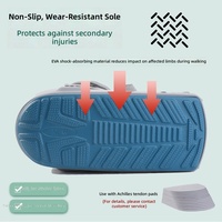 Nouvelle Botte Orthopédique Adulte pour la Marche, Attelle de Cheville et Support du Pied pour Fractures, Entorses, Récupération du Tendon d'Achille, Garantie à Vie