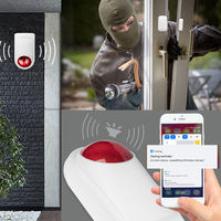 SZMYQ Tuya ZigBee Smart Tür- und Fenstersensor Magnetischer Kontaktalarm Smart Life App-Steuerung für Haussicherheit