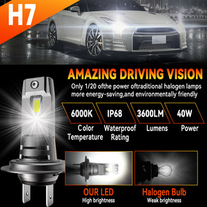 Светодиодные лампы JHS Mini H4 для фар, Plug-and-Play, H7 H11 9005 9006 9012 CSP 3570 40W 3600LM, автомобильные светодиодные лампы для противотуманных фар - Product Image 6