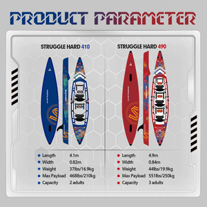 Kayak <span class=keywords><strong>Inflable</strong></span> de Pesca Skatinger 2026 para Dos Personas, Venta al por Mayor, Kayaks con Asientos, Precios OEM, Reparación, Kayak de 3 Plazas con Tecnología Drop Stitch - Product Image 2