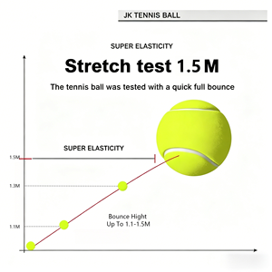 <span class=keywords><strong>Pelota</strong></span> de Pádel de Lana de Alta Calidad JK con Logotipo Personalizado, Duradera, Ecológica, Alto Rebote, 63 mm de Diámetro, 60 g de Peso, Deportiva - Product Image 4
